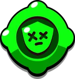Hardcore